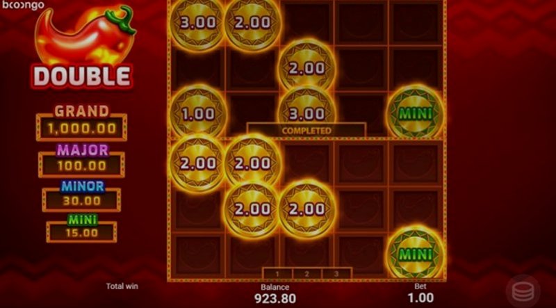 3 Hot Chillies 3 Oaks Gaming в казино 1Win (1Вин) 3 Hot Chillies 3 Oaks Gaming в казино 1Win (1Вин)