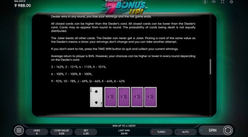 Играть 7 BONUS UP! от Endorphina в казино 1Win