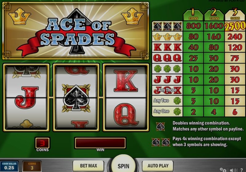 Играть Ace of Spades от Playn Go в казино 1Win