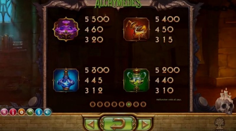 Играть Alchymedes от Yggdrasil в казино 1Win