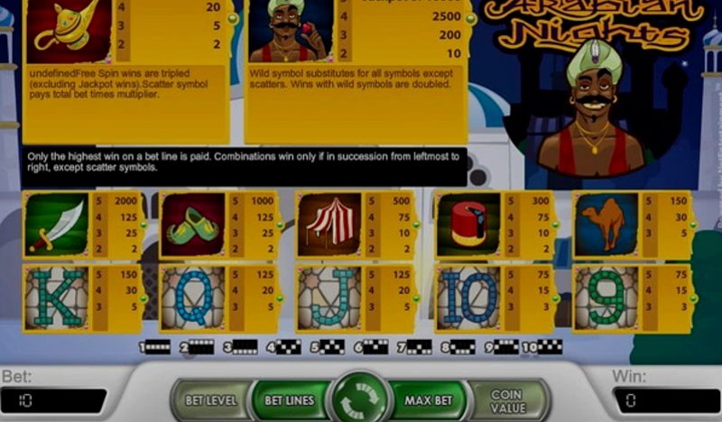 Играть Arabian nights от Agt в казино 1Win