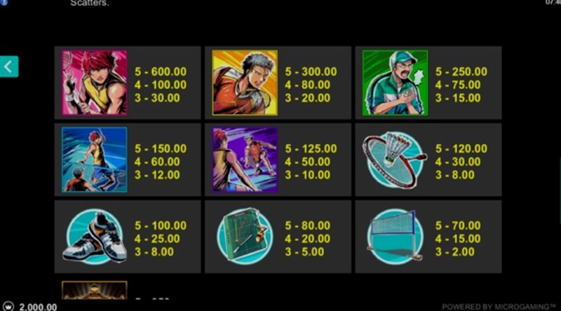 Играть Badminton Hero от Microgaming в казино 1Win