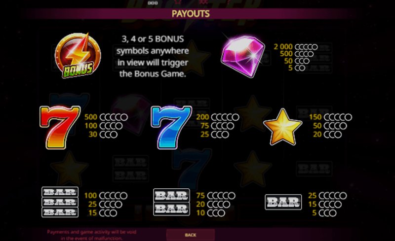 Играть Booster от Isoftbet в казино 1Win