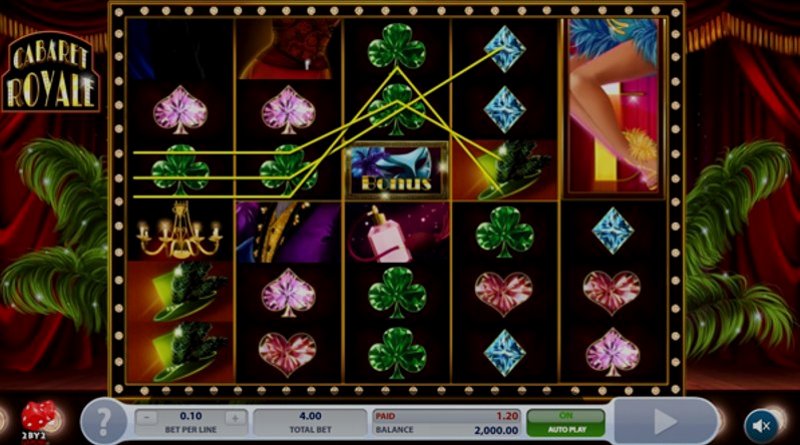 Играть Cabaret Royale от Games Global в казино 1Win