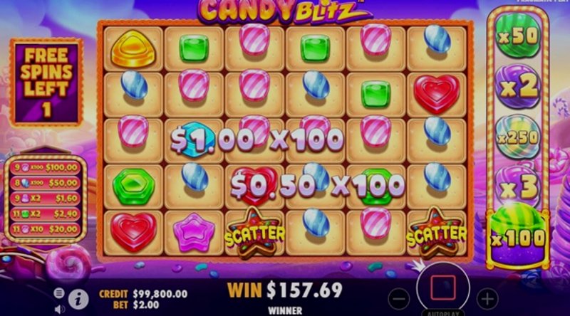 Играть Candy Blitz от Pragmatic в казино 1Win