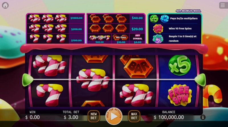Играть Candy Mania от Kagaming в казино 1Win