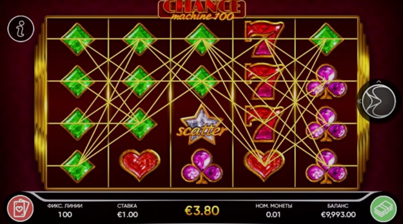 Играть Chance Machine 100 от Endorphina в казино 1Win