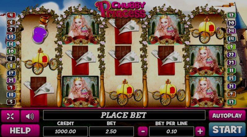 Играть Chubby Princess от Play Pearls в казино 1Win