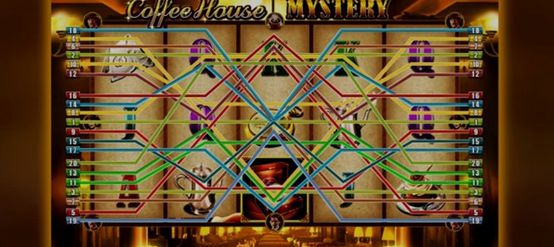 Играть Coffee House Mystery от Edict в казино 1Win