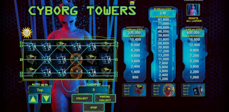 Играть Cyborg Towers от Edict в казино 1Win