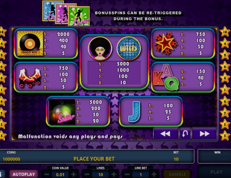 Играть Disco Fever от Zeus Play в казино 1Win