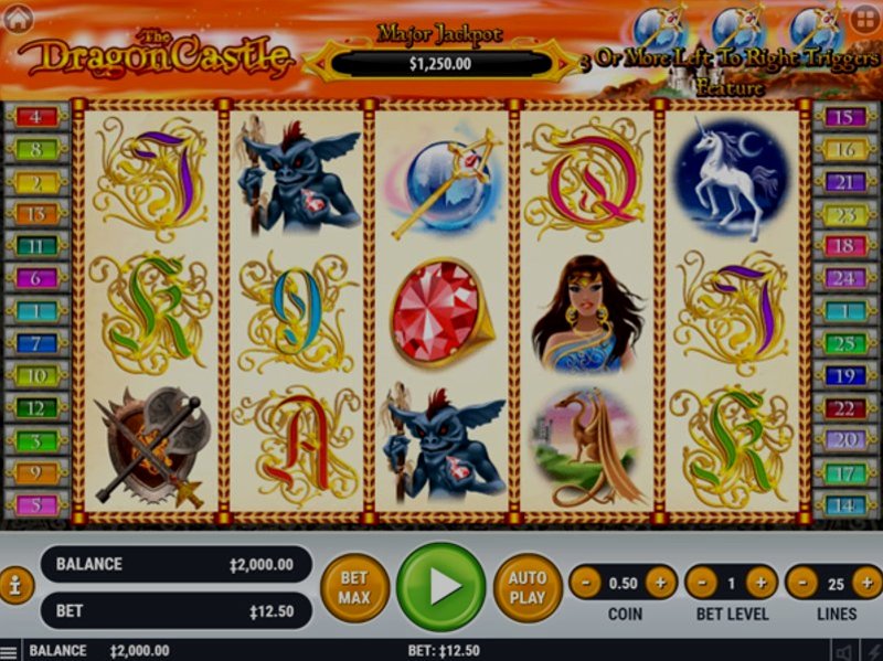 Играть Dragon Castle от Habanero в казино 1Win