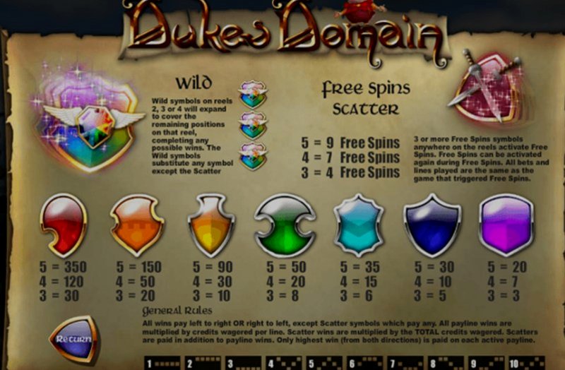 Dukes Domain Genii в казино 1Win (1Вин) Dukes Domain Genii в казино 1Win (1Вин)