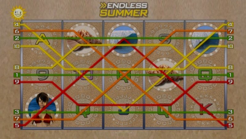 Играть Endless Summer от Edict в казино 1Win
