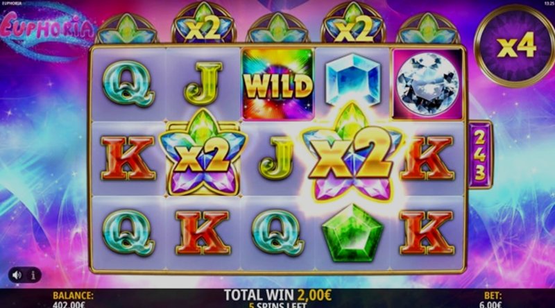 Играть Euphoria от Isoftbet в казино 1Win