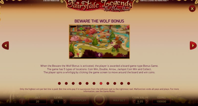 Играть Red Riding Hood от Kagaming в казино 1Win