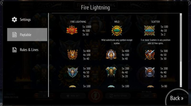 Играть Fire Lightning от Bgaming в казино 1Win