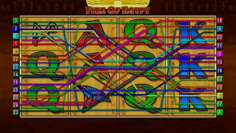 Играть Fire of Egypt от Edict в казино 1Win