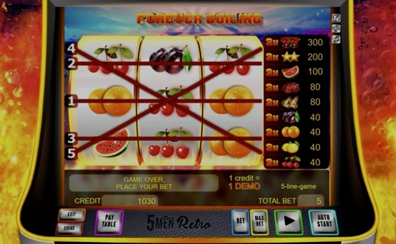 Играть Forever Boiling от 5 Men Gaming в казино 1Win