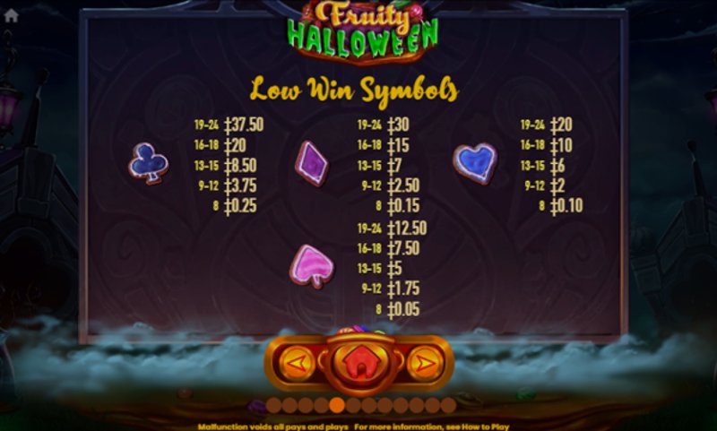 Играть Fruity Halloween от Habanero в казино 1Win