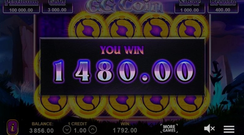 Играть GG Coin: Hold The Spin от Gamzix в казино 1Win
