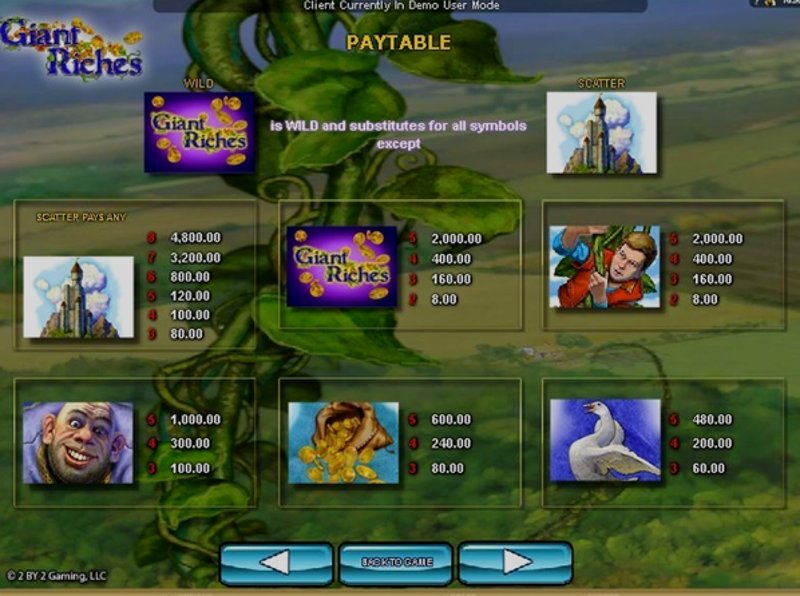 Играть Giant Riches от Playzido в казино 1Win