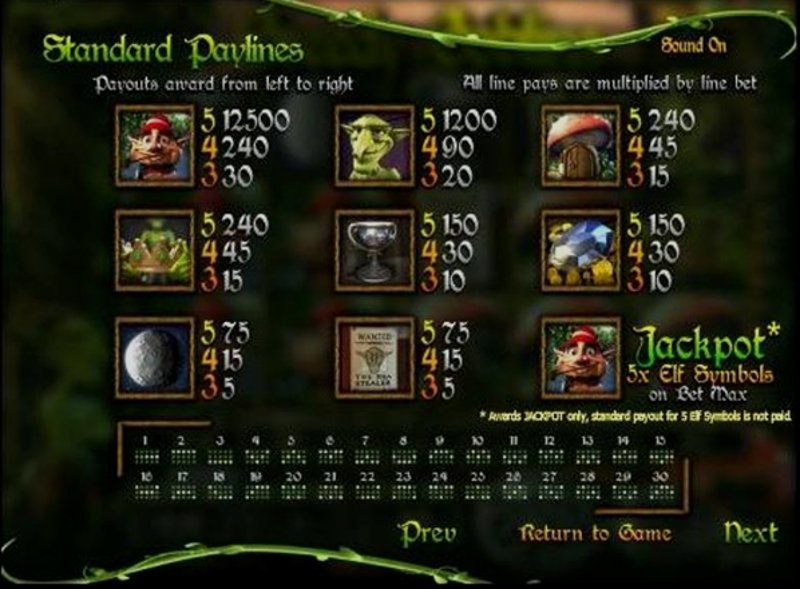 Играть Greedy Goblins от Betsoft в казино 1Win