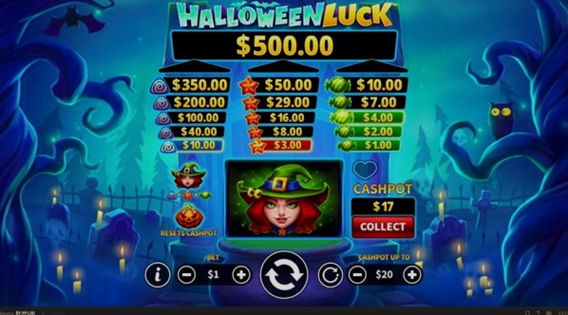 Играть Halloween Luck от Skywind в казино 1Win