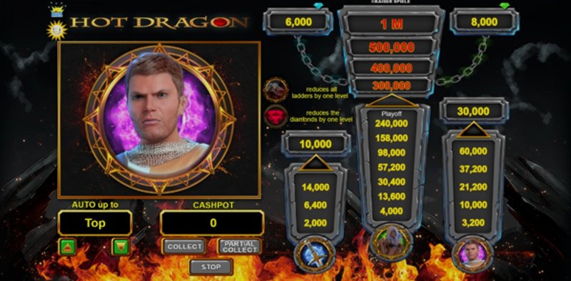 Играть Hot Dragon от Edict в казино 1Win