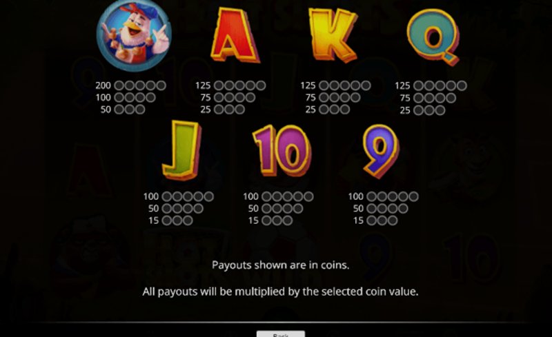 Играть Hot Shots от Isoftbet в казино 1Win