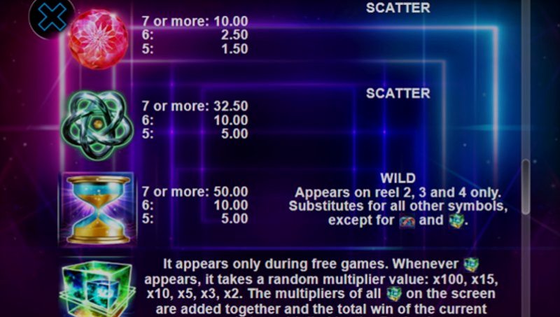 Играть Hyper Cuber от Ct Interactive в казино 1Win