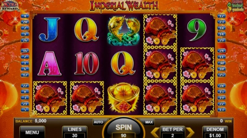 Играть Imperial Wealth от Isoftbet в казино 1Win