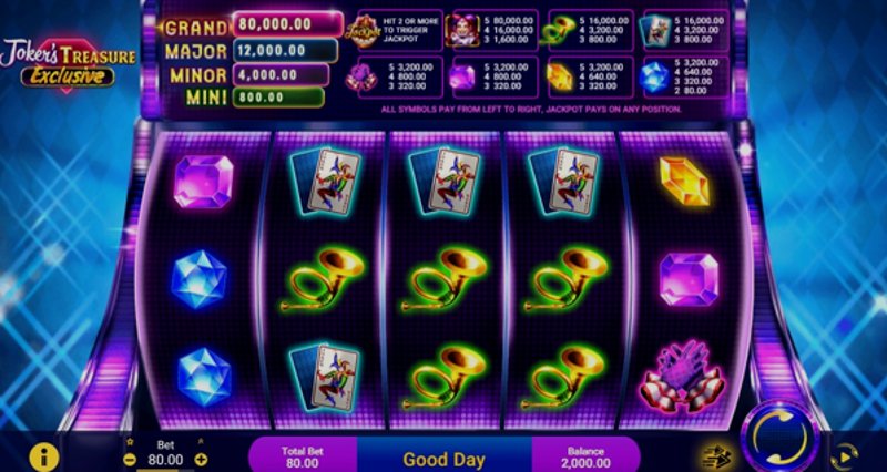 Jokers Treasure Exclusive Spadegaming в казино 1Win (1Вин) Jokers Treasure Exclusive Spadegaming в казино 1Win (1Вин)
