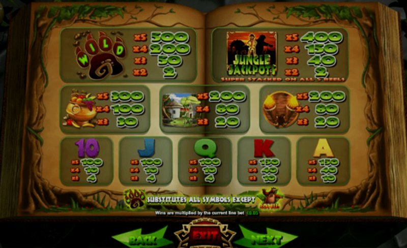 Играть Jungle Jackpots от Edict в казино 1Win