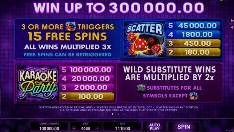 Играть Karaoke Party от Microgaming в казино 1Win