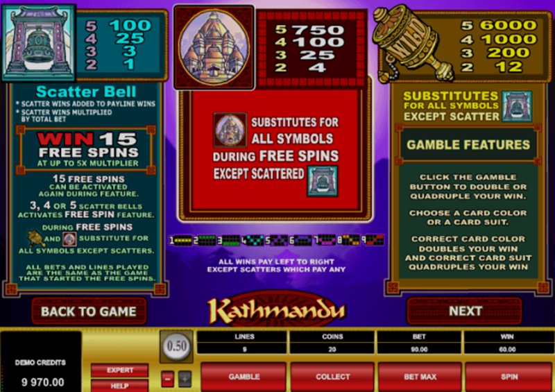 Играть Kathmandu от Microgaming в казино 1Win
