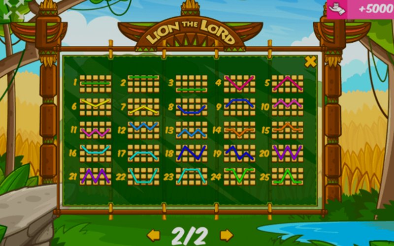 Играть Lion The Lord от Mrslotty в казино 1Win