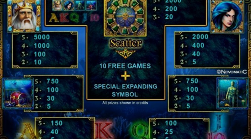 Играть Lord of the Ocean от Novomatic в казино 1Win