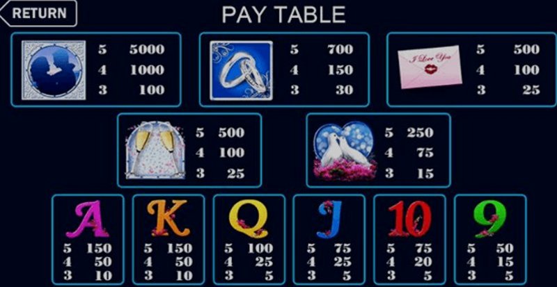 Играть Love Story от Cq9 в казино 1Win