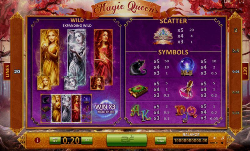Играть Magic Queens от Bf Games в казино 1Win