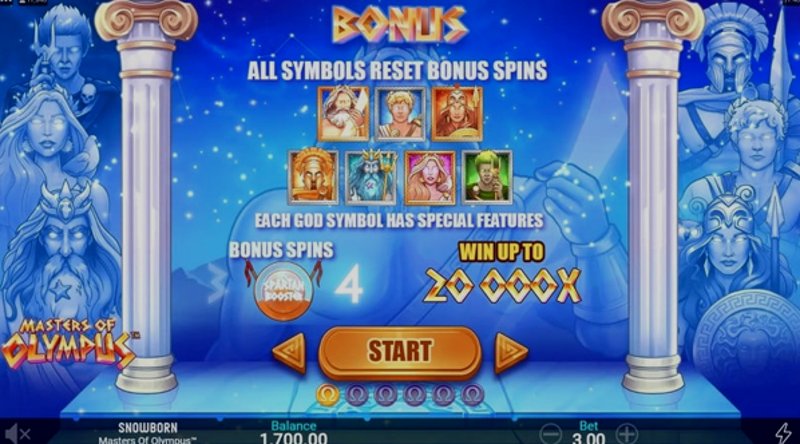 Играть Masters of Olympus от Microgaming в казино 1Win