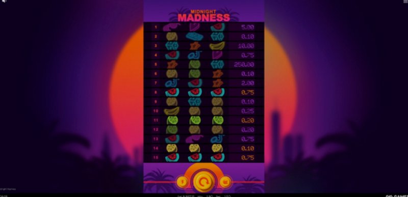 Играть Midnight Madness от Spearhead в казино 1Win