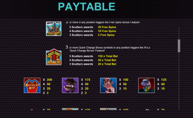 Играть Multiplier Man от Revolver в казино 1Win