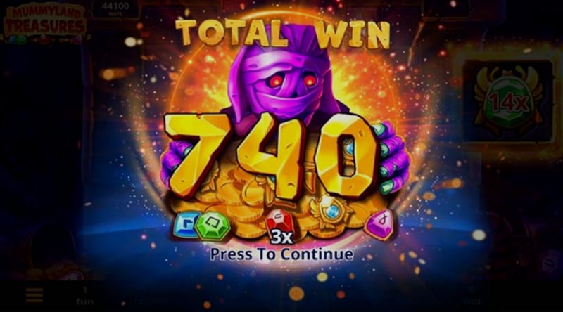 Играть Mummyland Treasures от Belatra в казино 1Win
