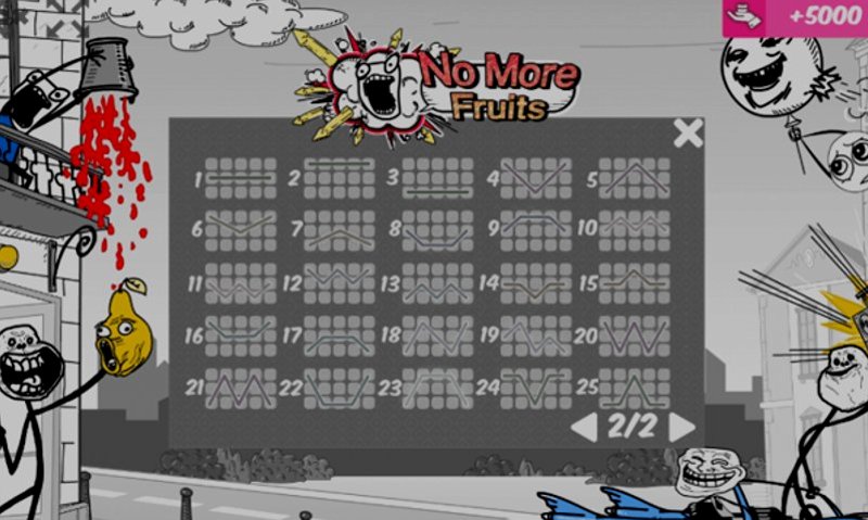 Играть No More Fruits от Mrslotty в казино 1Win
