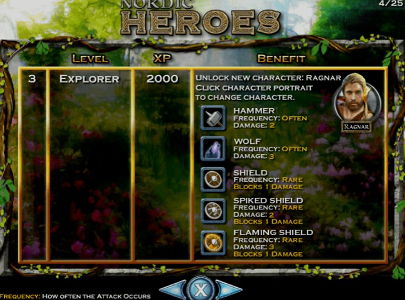 Heroes Spadegaming в казино 1Win (1Вин) Heroes Spadegaming в казино 1Win (1Вин)