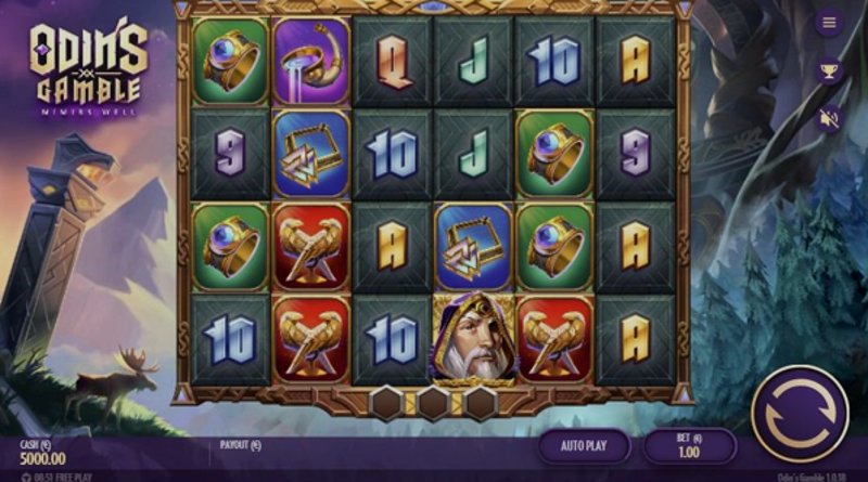 Играть Odins Gamble от Thunderkick в казино 1Win