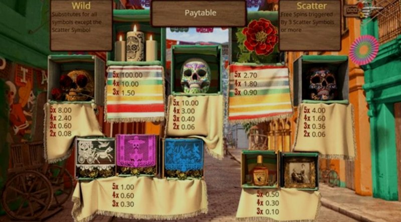Играть Oh Catrina! от Booming в казино 1Win