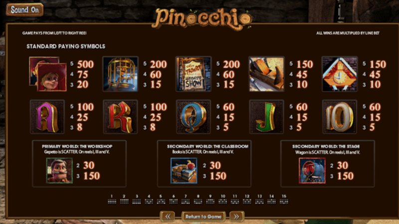 Играть Pinocchio от Kagaming в казино 1Win
