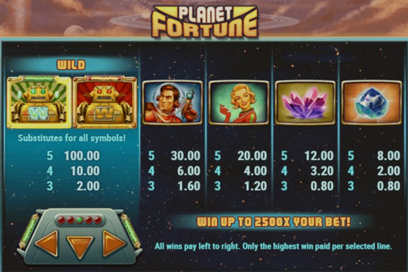 Играть Planet Fortune от Playn Go в казино 1Win